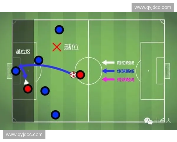全球足球赛事规则与经典战例全景式权威百科知识大全综合指南汇编